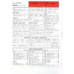 CX 2500D Fiche Technique Citroen