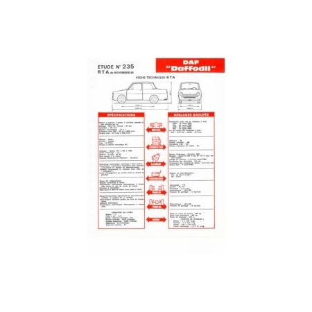 Daffodil Fiche Technique Daf