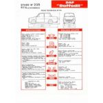 Daffodil Fiche Technique Daf