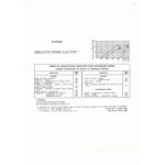 Daffodil Fiche Technique Daf