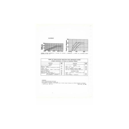 44Fiche Technique Daf
