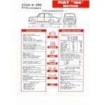 124 Fiche Technique Fiat