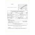 127 Fiche Technique Fiat