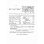 Taunus 17M Fiche Technique Ford