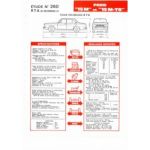 15M - 15M-TS Fiche Technique Ford