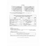 15M - 15M-TS Fiche Technique Ford