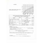 Escort 1300 GT Fiche Technique Ford GB