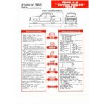 Cortina 1600 Fiche Technique Ford GB