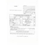 Cortina 1600 Fiche Technique Ford GB