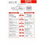 Capri 1700 Fiche Technique Ford