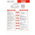 N600 Fiche Technique Honda
