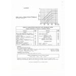 N600 Fiche Technique Honda