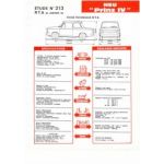 Prinz IV Fiche Technique Audi