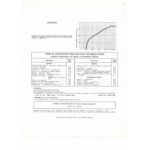 Prinz IV Fiche Technique Audi