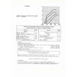 Rekord C 1.7 Fiche Technique Opel