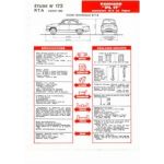 PL17 Fiche Technique Opel