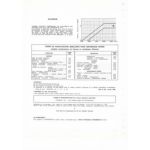 24CT Fiche Technique Opel