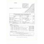 404 Fiche Technique Peugeot