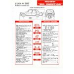 504 Inj. Fiche Technique Peugeot
