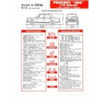 404 9cv. Fiche Technique Peugeot