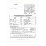 404 break Fiche Technique Peugeot