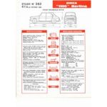 1100 Fiche Technique Simca Talbot