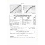 1100 Fiche Technique Simca Talbot