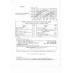 1100 LS 5cv Fiche Technique Simca Talbot