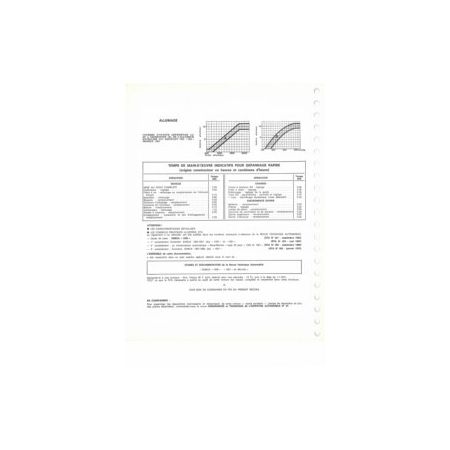 1501 Fiche Technique Simca Talbot