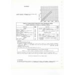 R4 R3  Fiche Technique Renault