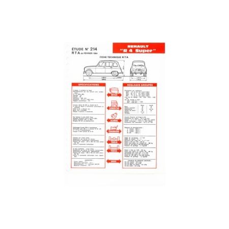 R4 Super  Fiche Technique Renault