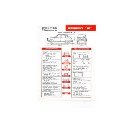 R16  Fiche Technique Renault