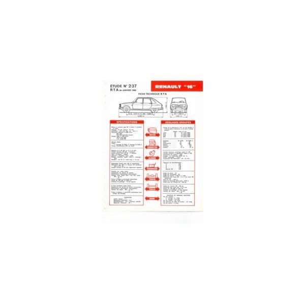 R16  Fiche Technique Renault