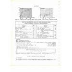 R16  Fiche Technique Renault