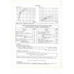R16 TS Fiche Technique Renault