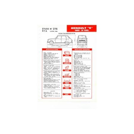 R6 1969  Fiche Technique Renault