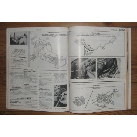 R21 Nevada Revue Technique Renault