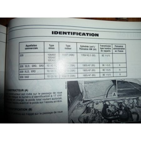 309 Die Revue Technique Peugeot
