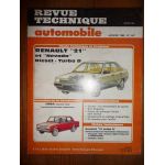 R21 Nevada Die Revue Technique Renault