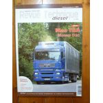 TGA D20 Revue Technique PL Man