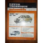 80 - 90 Revue Technique Audi