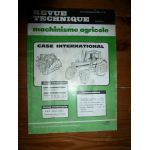 955 1055 956 1056 Revue Technique Agricole Case Axial