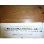 MTX50 DTMX50 XL1000 Revue Technique moto Harley Davidson Honda Yamaha