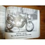 CB500 KDX125 Revue Technique moto Honda Kawasaki