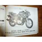 CB500 KDX125 Revue Technique moto Honda Kawasaki