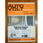 Capri II Revue Technique Electronic Auto Volt Ford