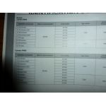 Golf IV 08- Revue Technique VW