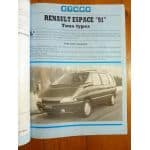 Espace 2 Revue Technique Renault