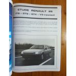 R25 Revue Technique Renault
