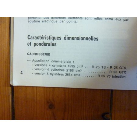 R25 Revue Technique Renault